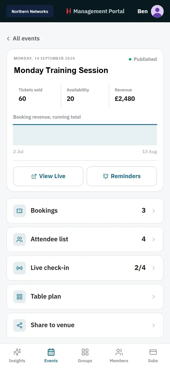 Event screen showing tickets sold, availability and revenue